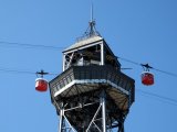 Barcelona cable car to Montjuic